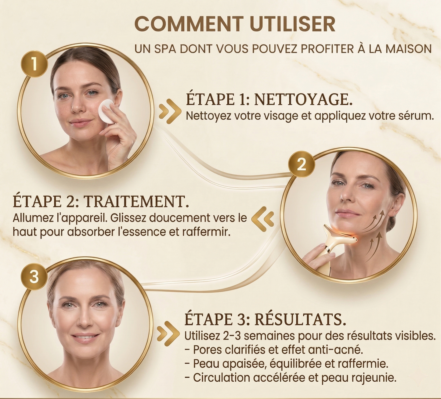 DermaSculpt,  Lifting Visage & Cou