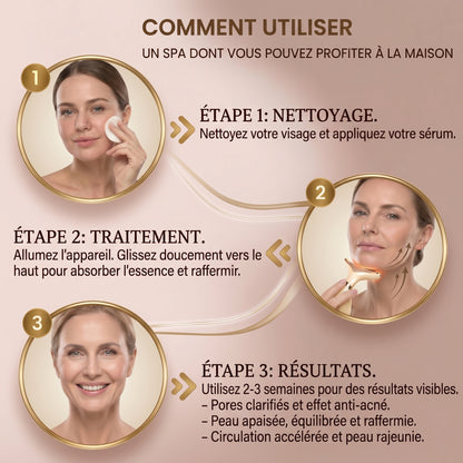 DermaSculpt,  Lifting Visage & Cou